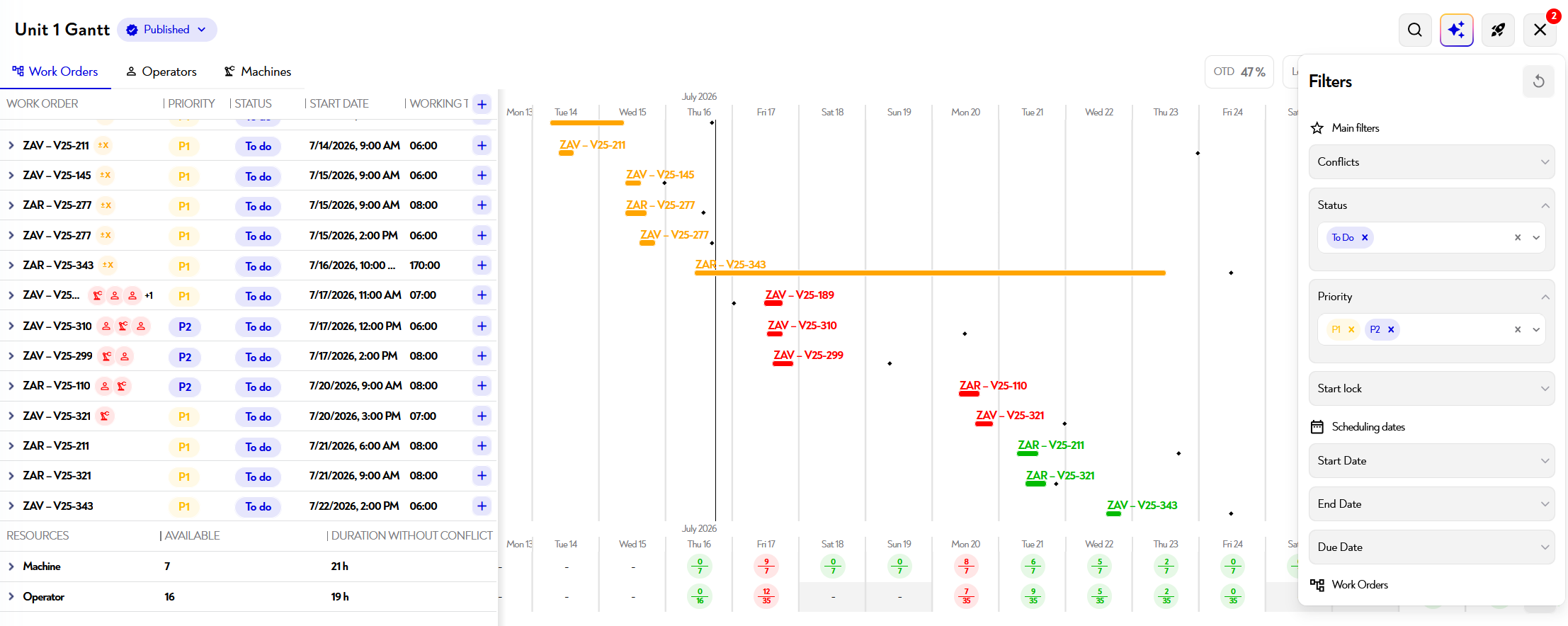 gantt_filter.png
