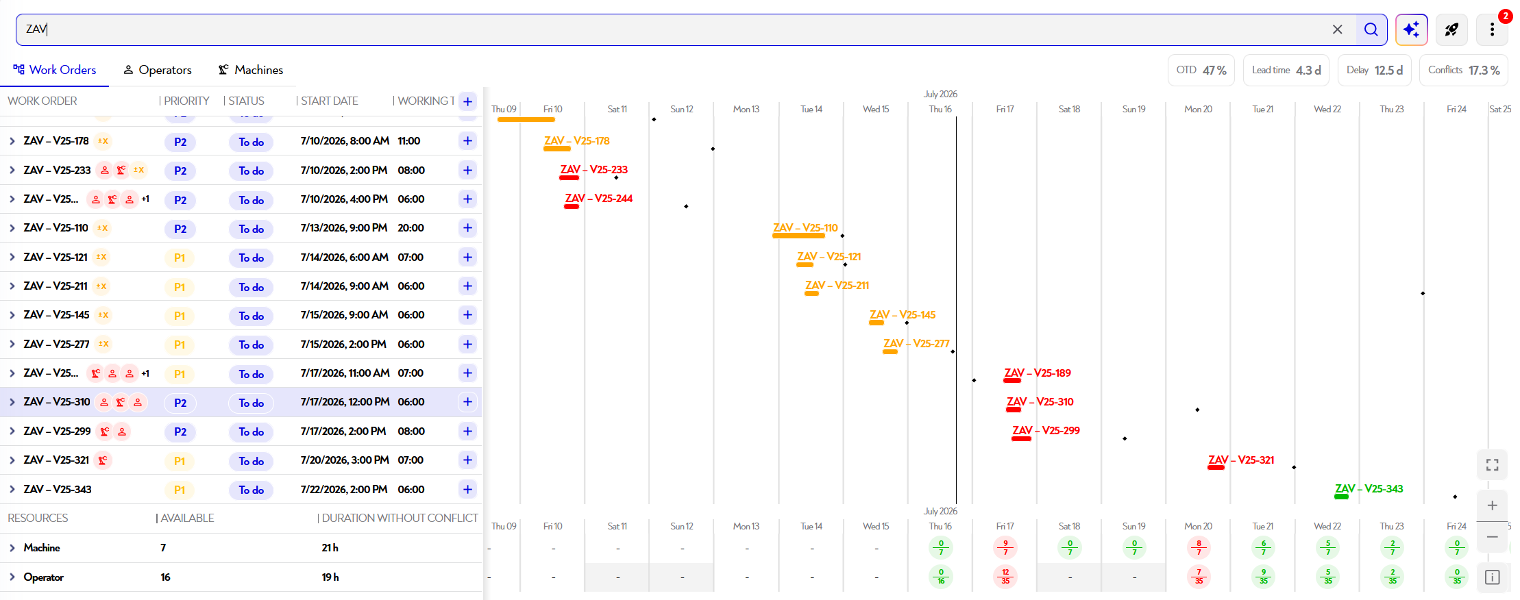 gantt_search.png