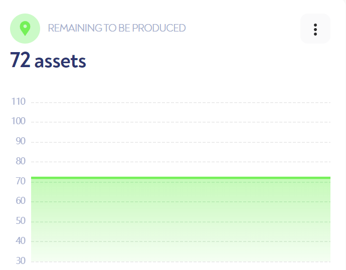 kpi-evolution.png