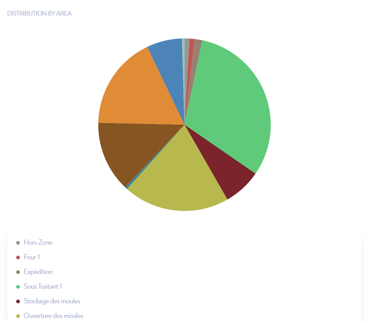 pie-chart.png